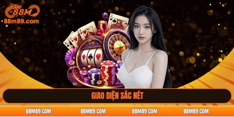 Giao diện sắc nét